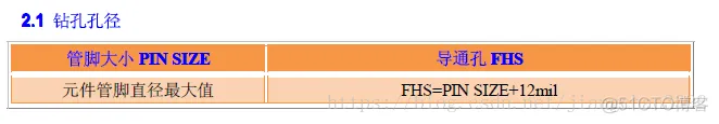 PCB_焊盘工艺设计规范_pcb焊盘_10